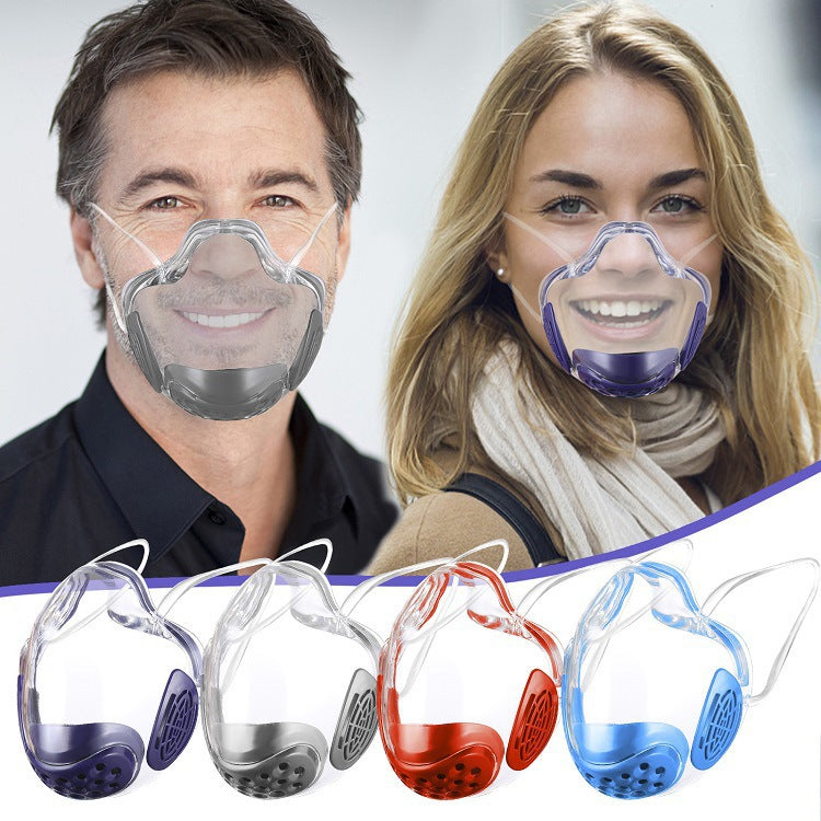 Reusable Transparent Face Shield Dust-proof Protective Anti-fog Mask